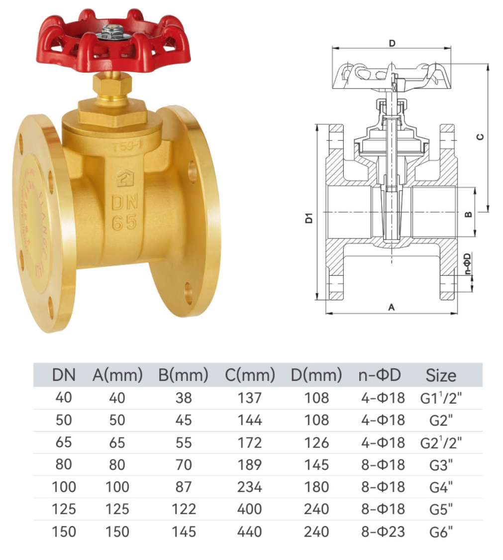 AC-C1490 Brass flanged gate valve