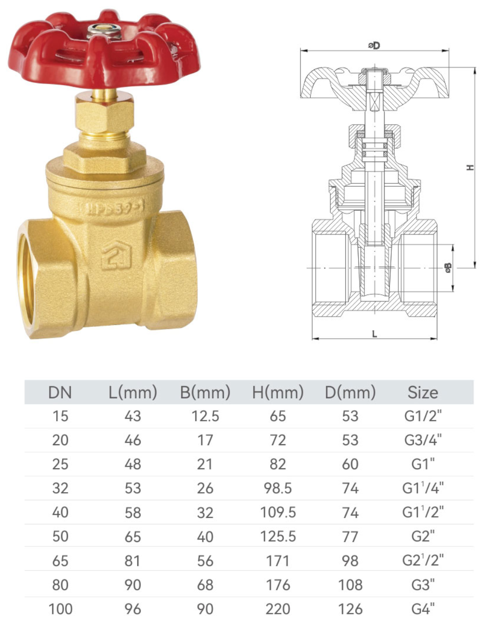 AC-C1030 Brass gate valve